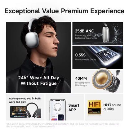 F5 ANC Wireless Bluetooth 5.3 Headphones Hi-Res Audio over Ear Headset 25Db Adaptive Noise Cancellation Earphones 50H